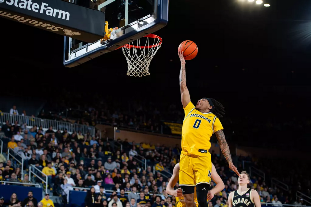 Basketball essentials – The M Den Shop
